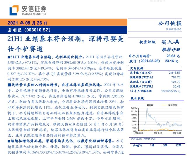 淘寶代運(yùn)營公司